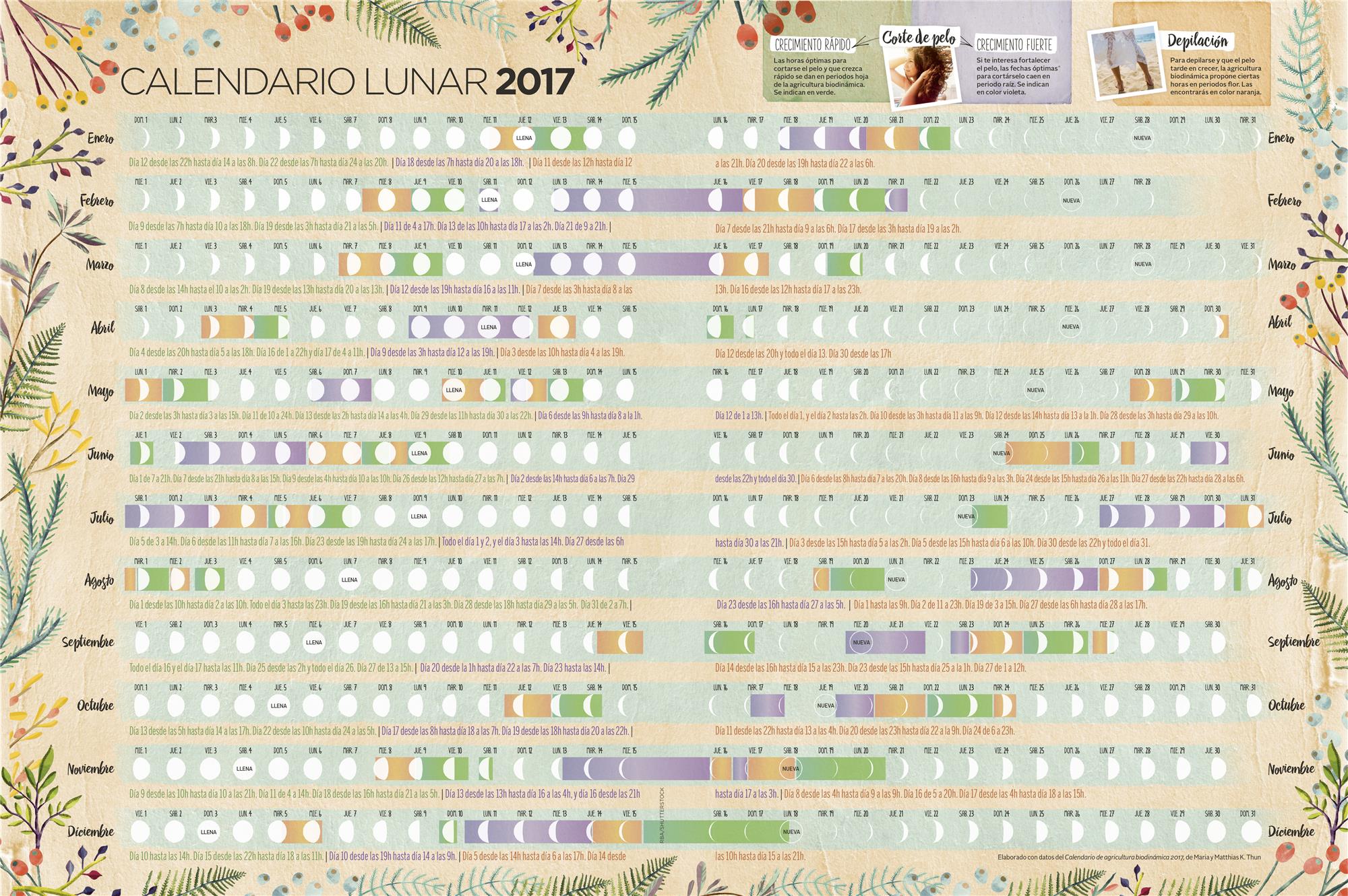 calendario-lunar-2017_3a11d03d.jpg