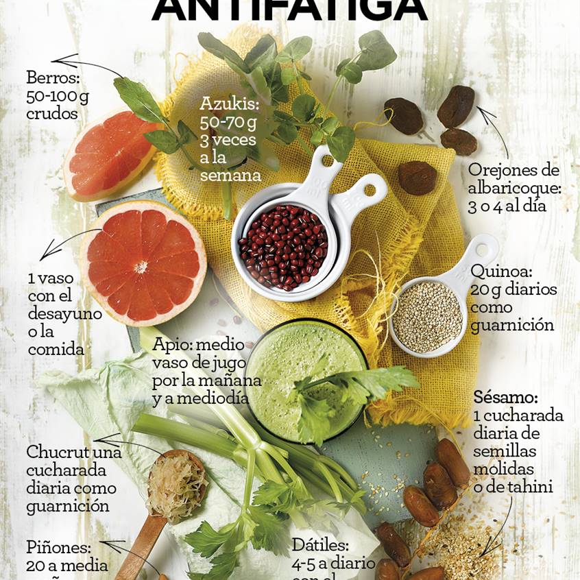 10 alimentos antifatiga