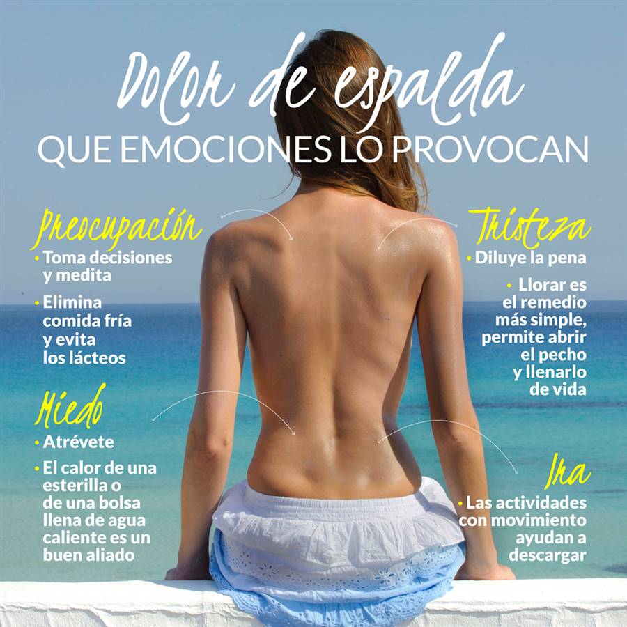 Las emociones que provocan dolor de espalda
