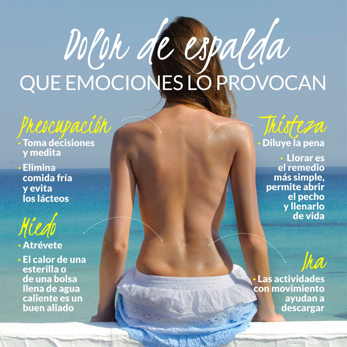 emociones-dolor-espalda
