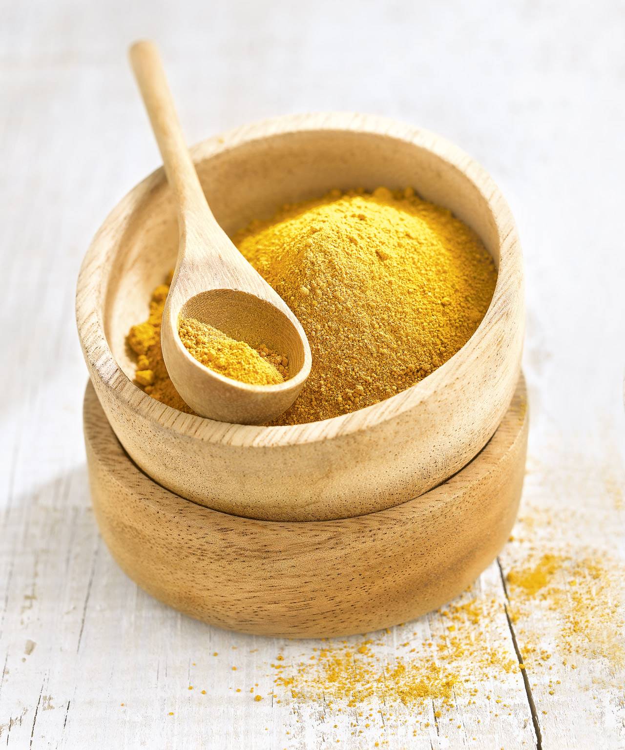CURCUMA