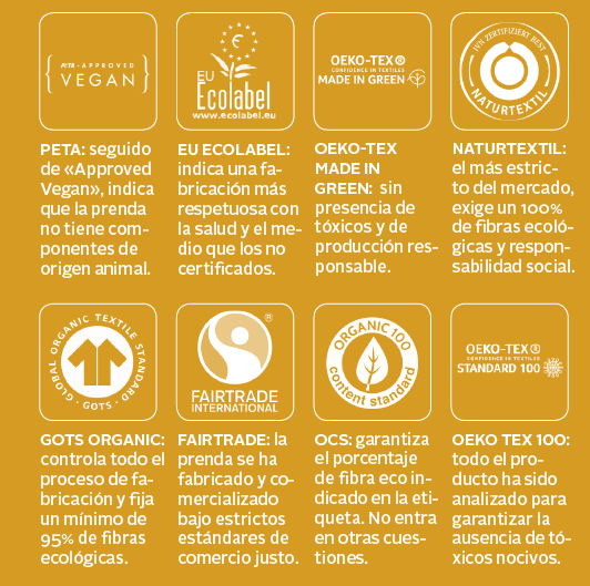 Sellos indicadores de moda sostenible