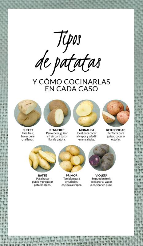 tipos de patatas y cómo cocinarlas