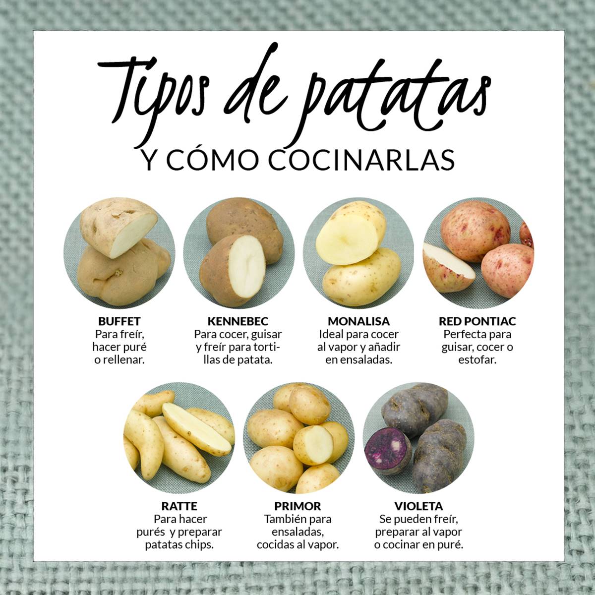 Tipos de patatas y cómo cocinarlas