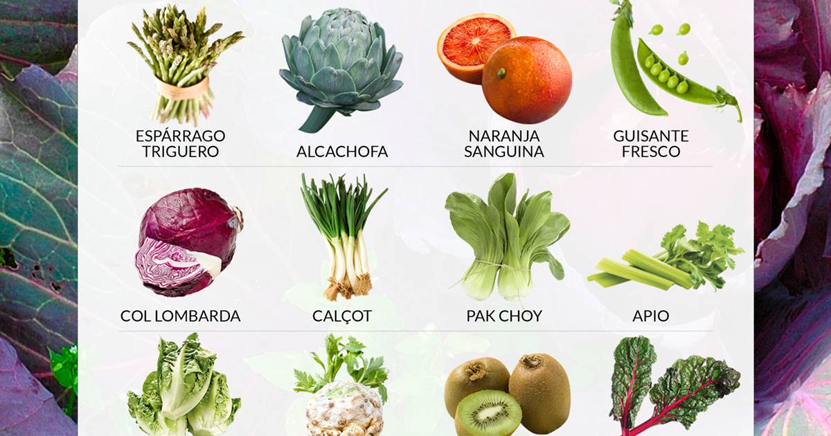 Calendario de temporada: frutas y verduras de febrero Calendario de temporada: frutas y verduras de febrero
