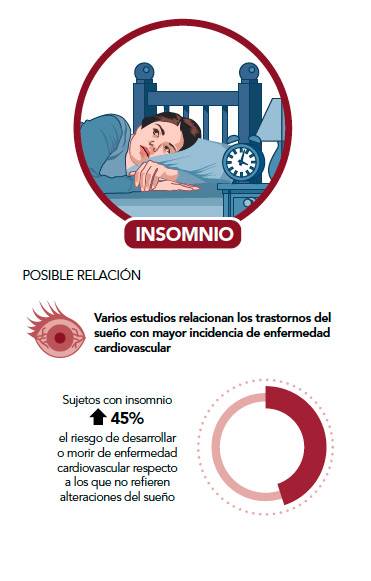 insomnio corazon