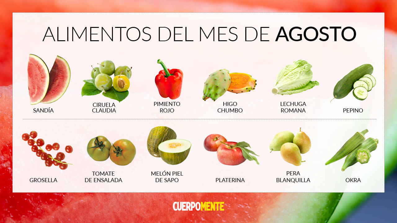Calendario de temporada de frutas y verduras de temporada en agosto