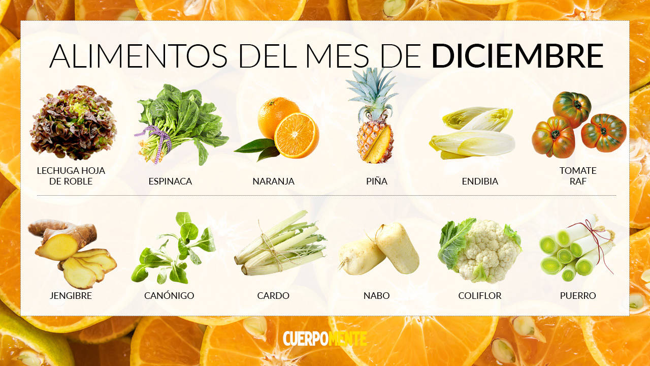 Calendario de temporada: frutas verduras diciembre