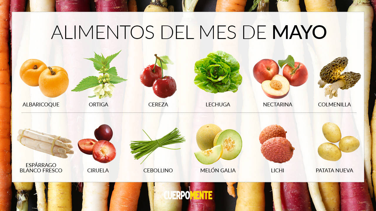 Calendario de temporada: frutas y verduras de mayo