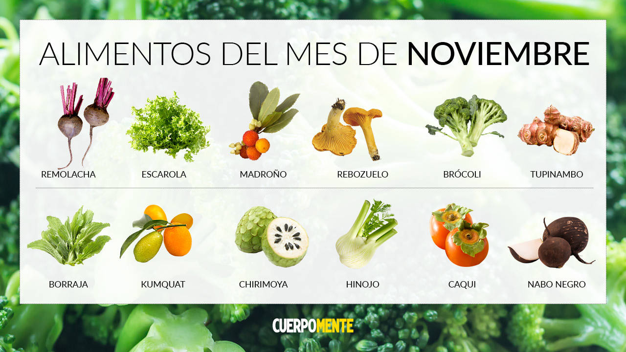 Calendario de temporada: frutas y verduras noviembre