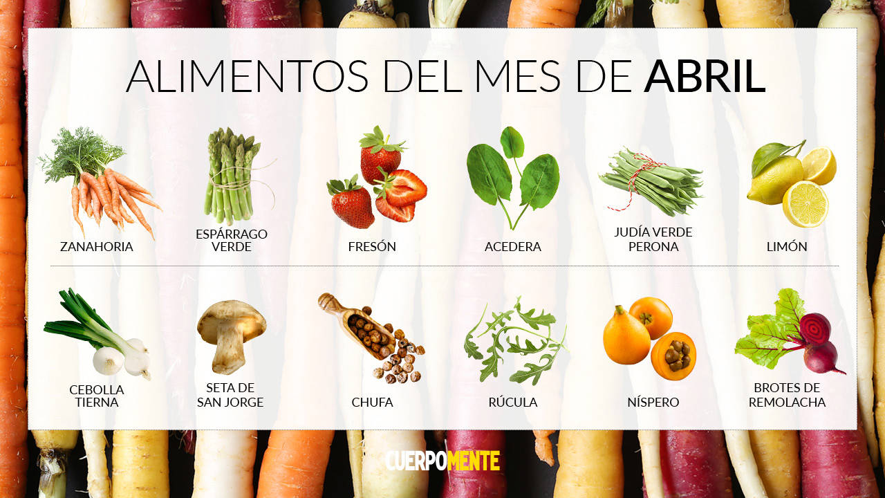 Frutas y verduras de temporada abril