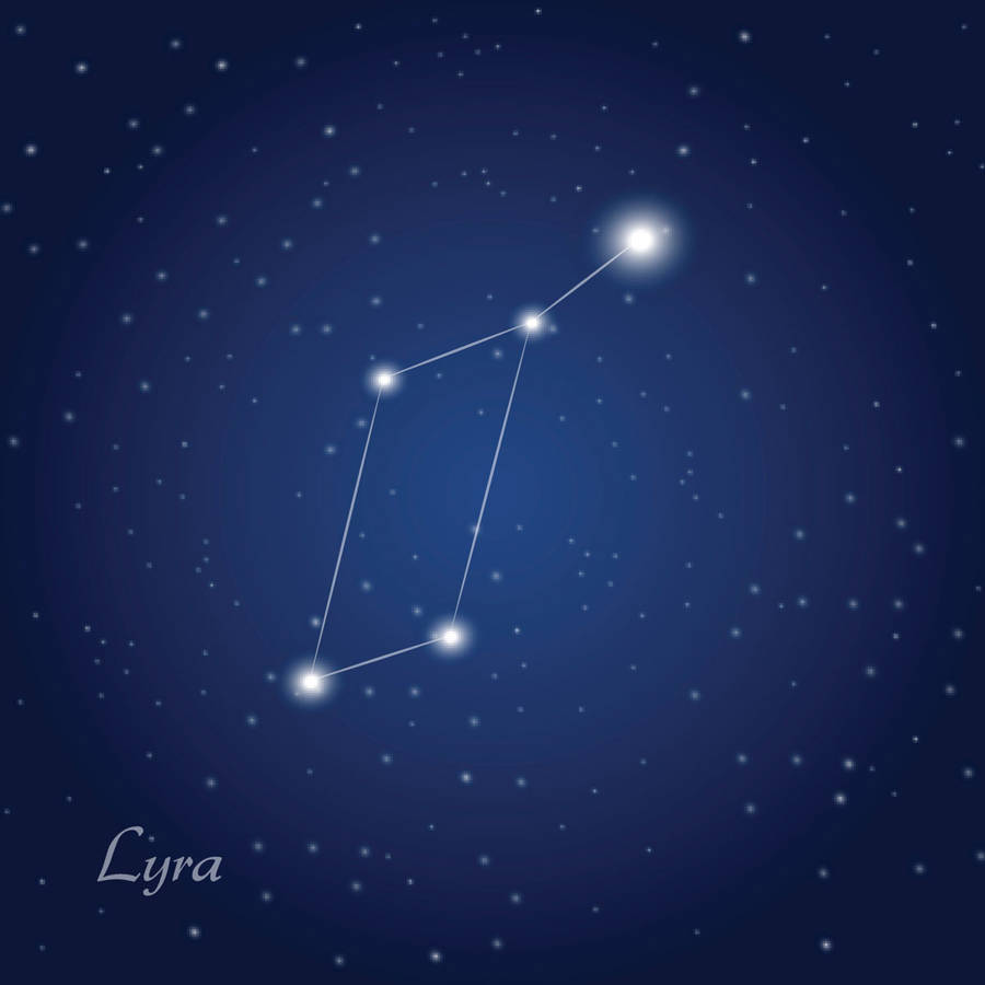 Constelacion Lyra, radiante de la lluvia de estrellas liridas