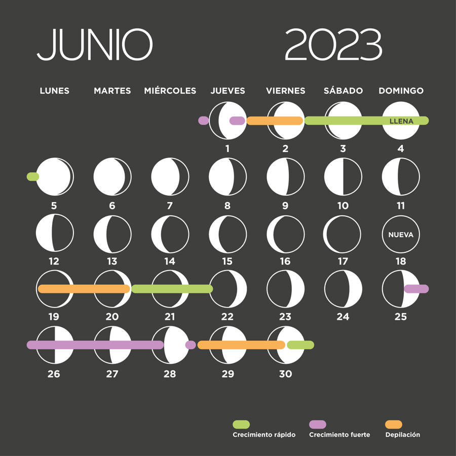 Calendario lunar de junio 2023