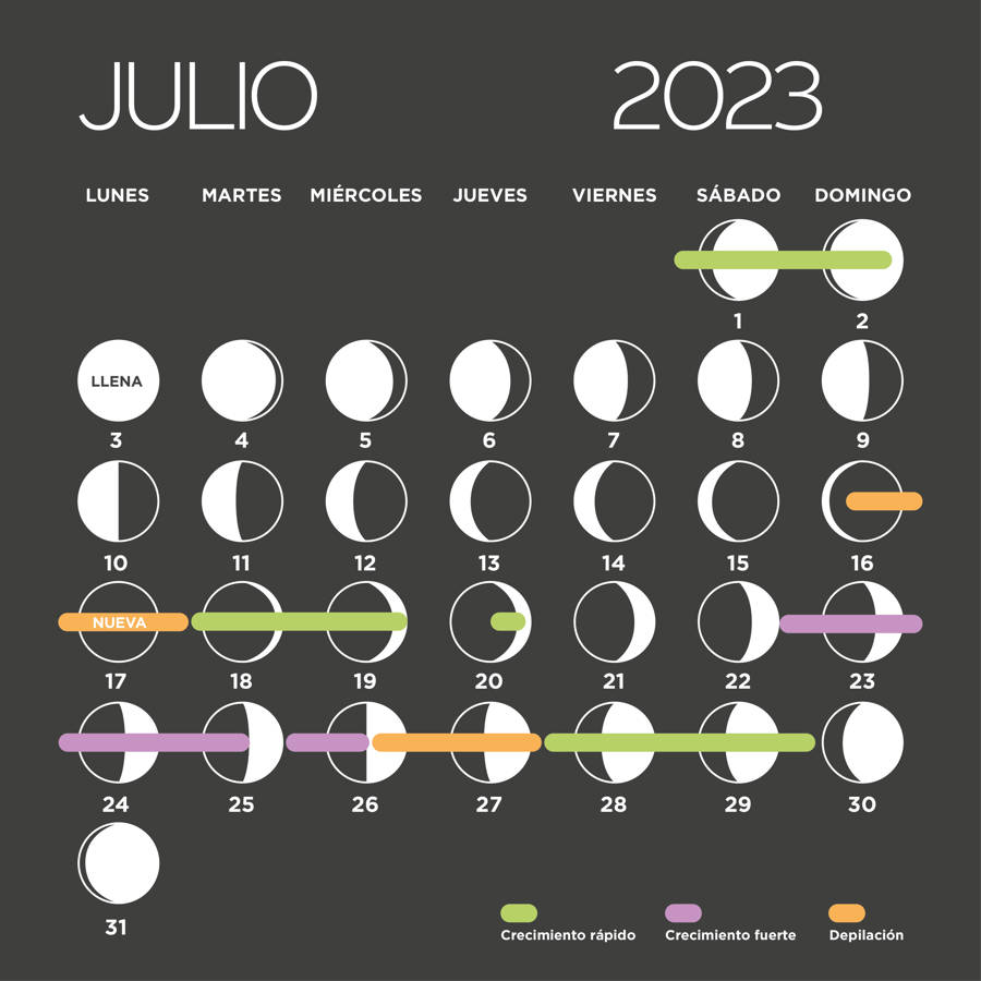 Calendario lunar de julio 2023