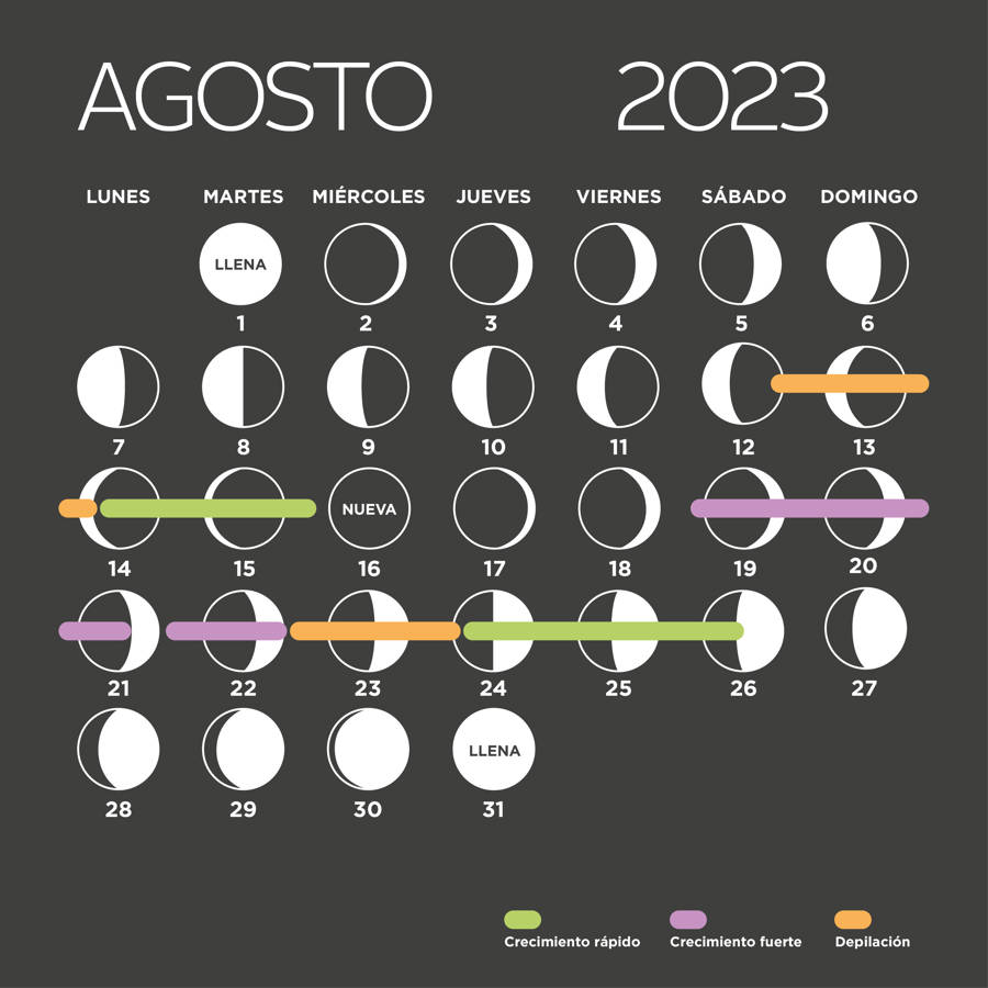Calendario lunar de agosto 2023