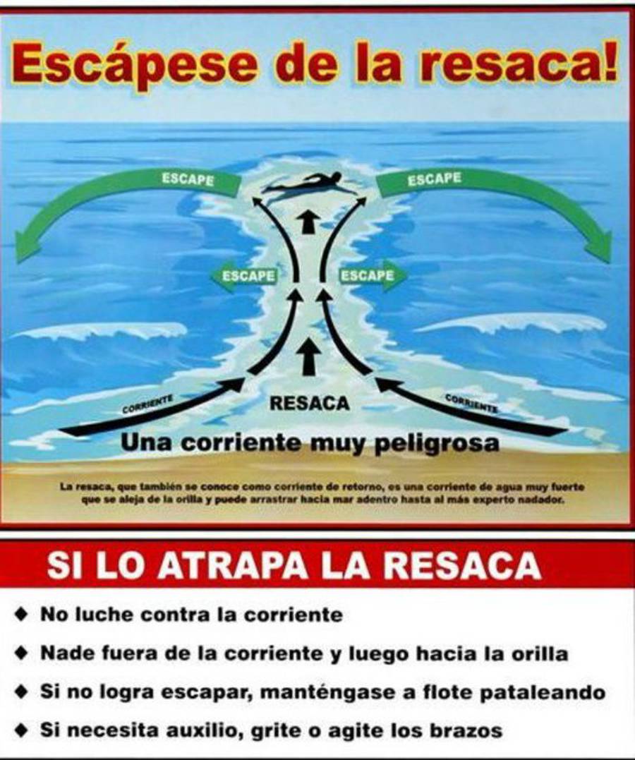 Cómo salir de una corriente de agua