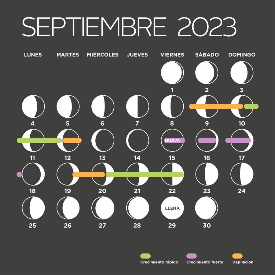 Calendario lunar de septiembre 2023