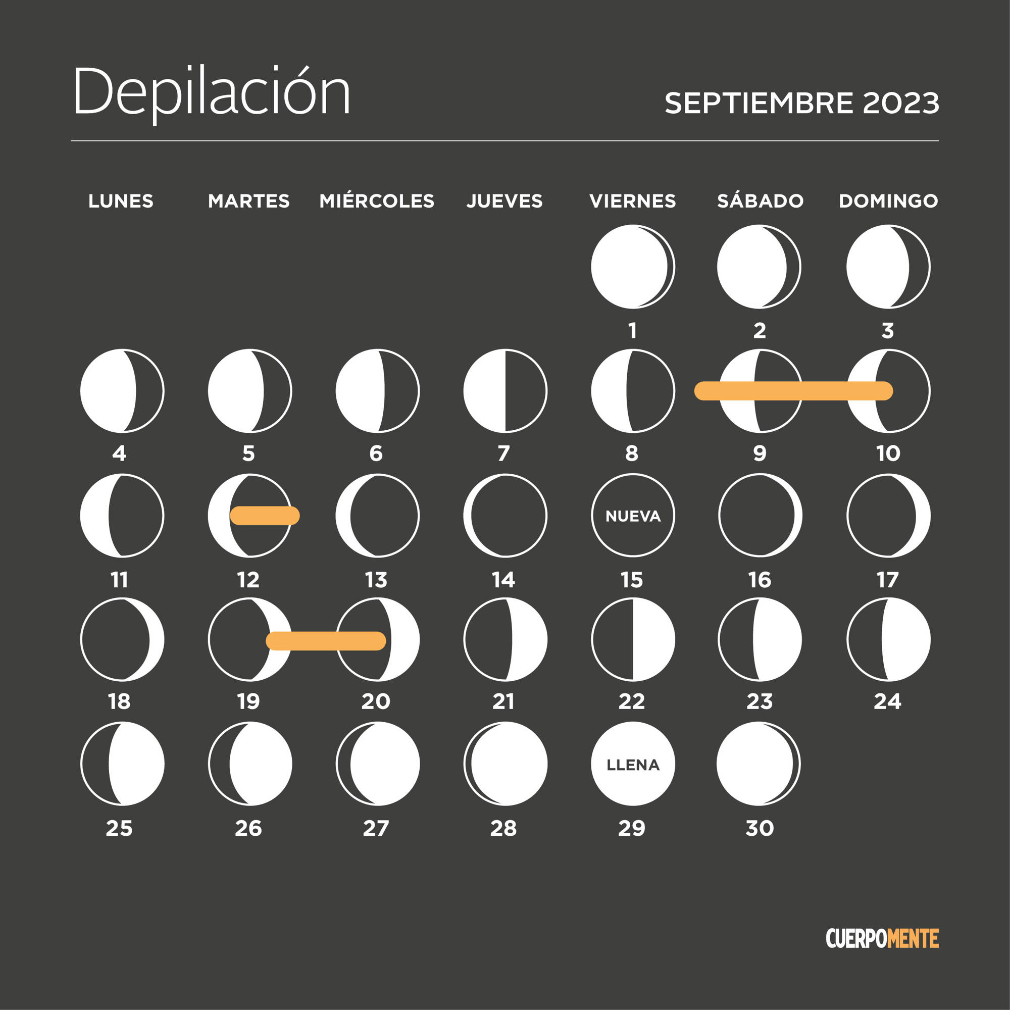 calendario lunar septiembre 2023 depilacion