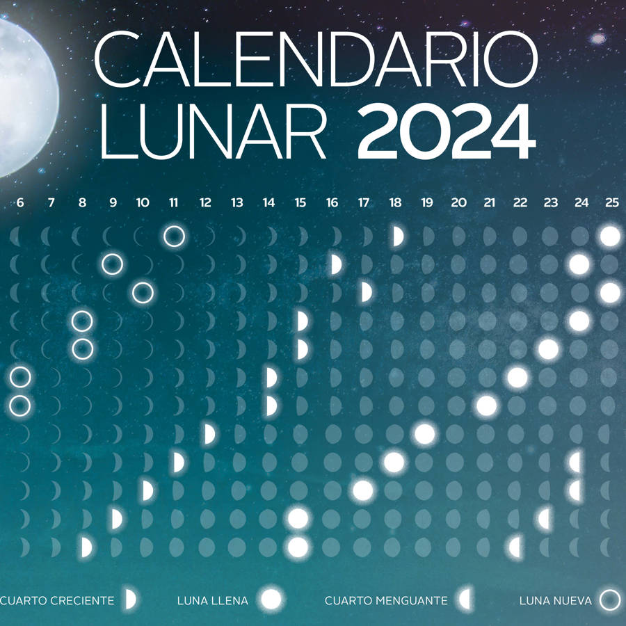Calendario lunar 2024 hemisferio norte