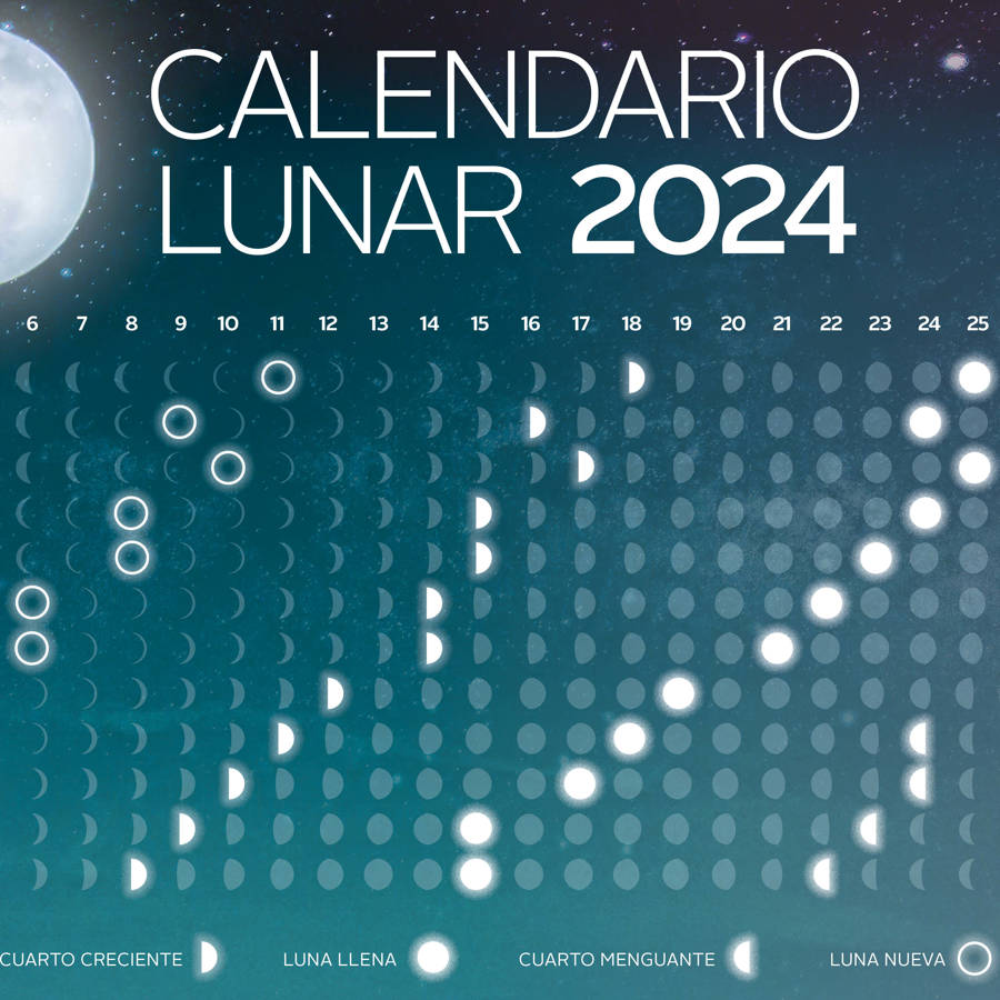 Calendario lunar 2024