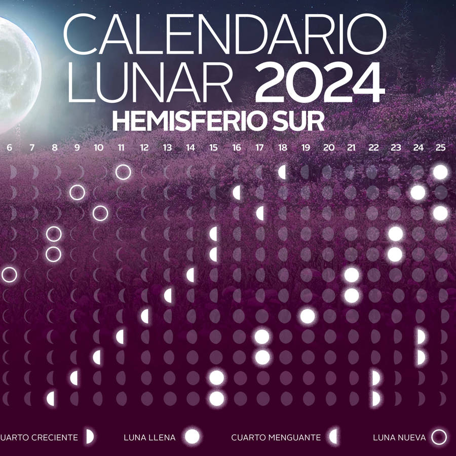 Calendario lunar 2024 hemisferio sur