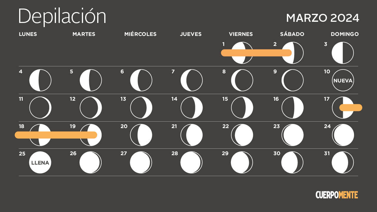 calendario lunar marzo 2024 depilacion jpg